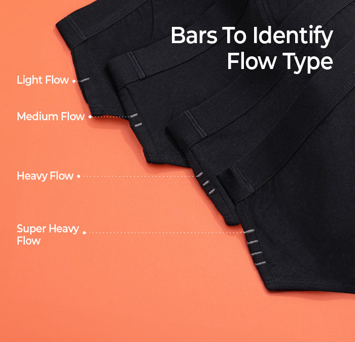 3-Pack Everyday Hero Heavy Flow/Cotton | Mid-Rise | Black