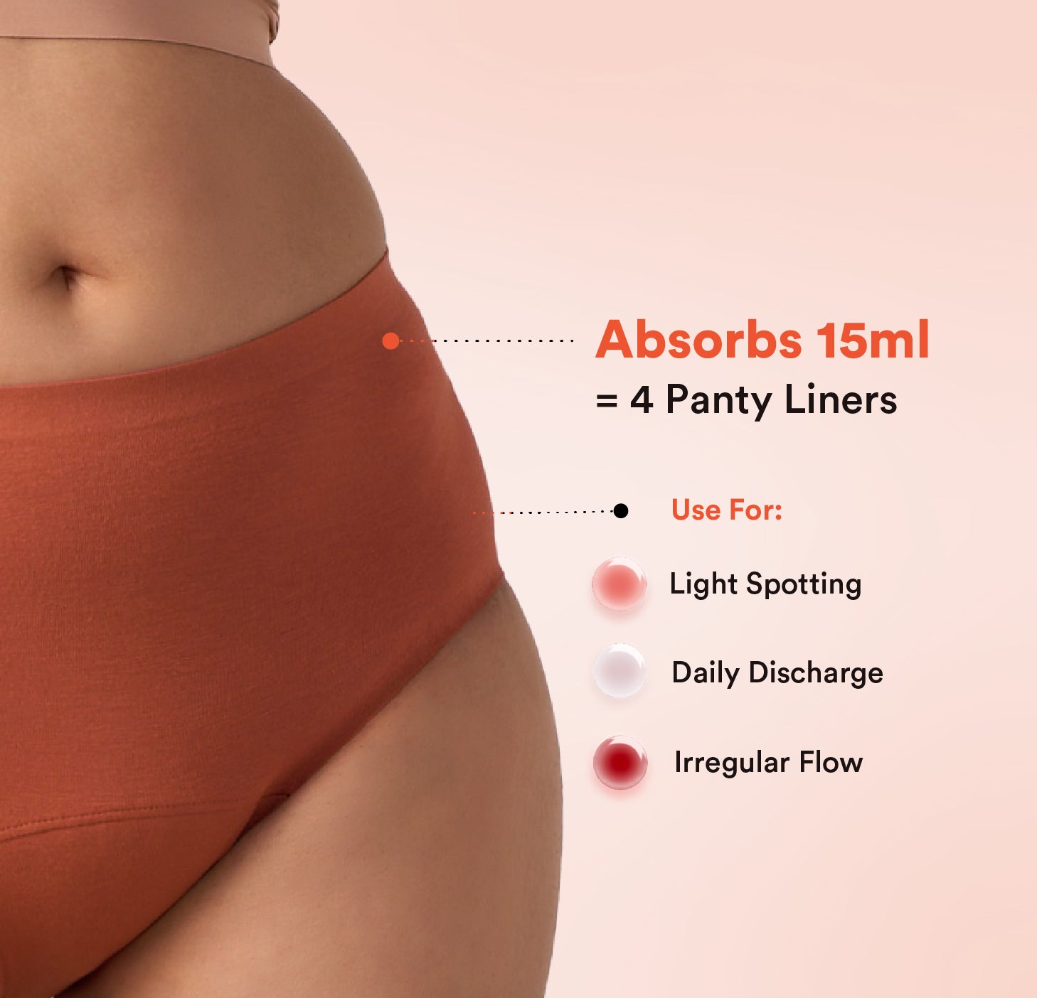 STAY DRY ABSORBENT PANTY/Modal | Mid Rise | Baked Clay