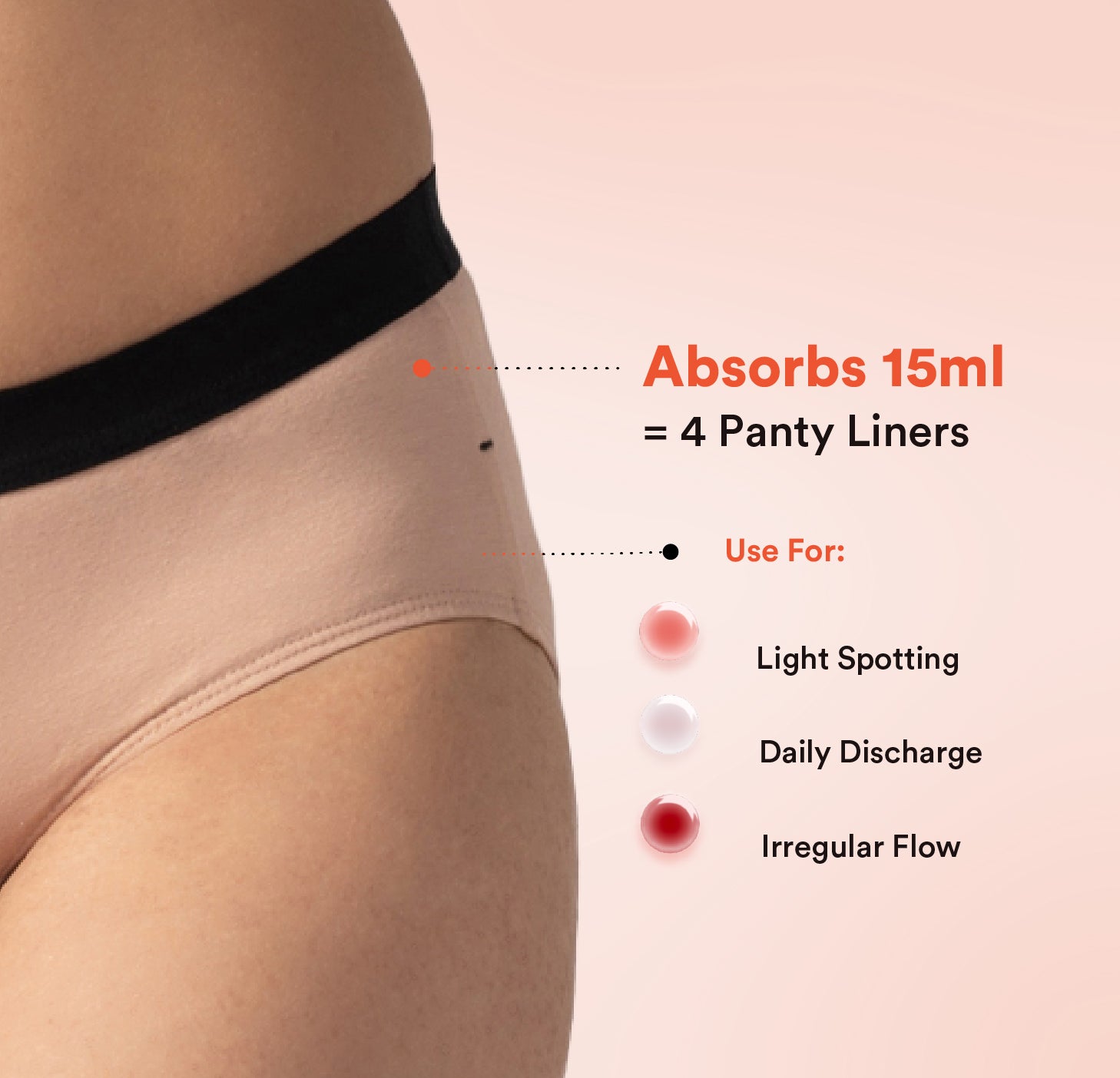 STAY DRY ABSORBENT PANTY/Cotton | Mid Rise | Roebuck
