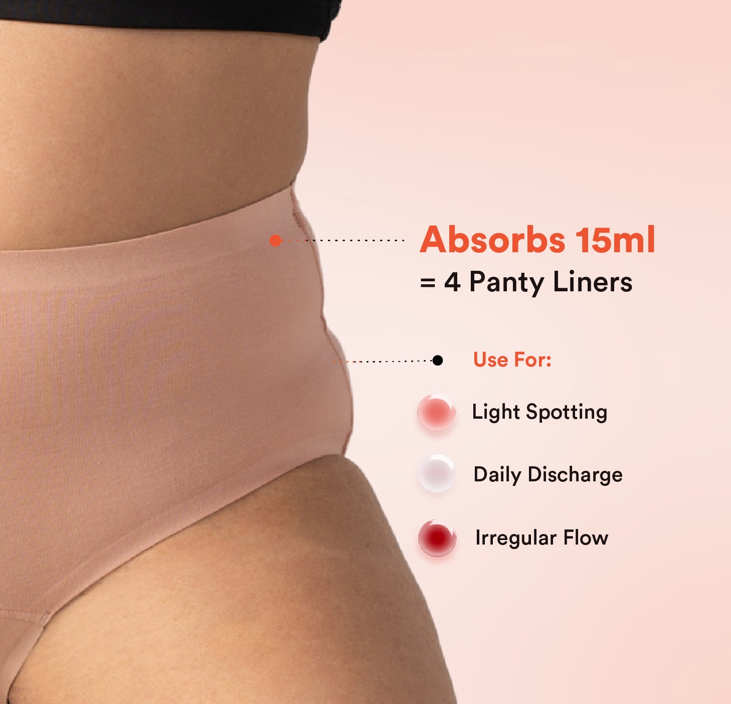 STAY DRY ABSORBENT PANTY/Modal | Mid Rise | Maple Sugar