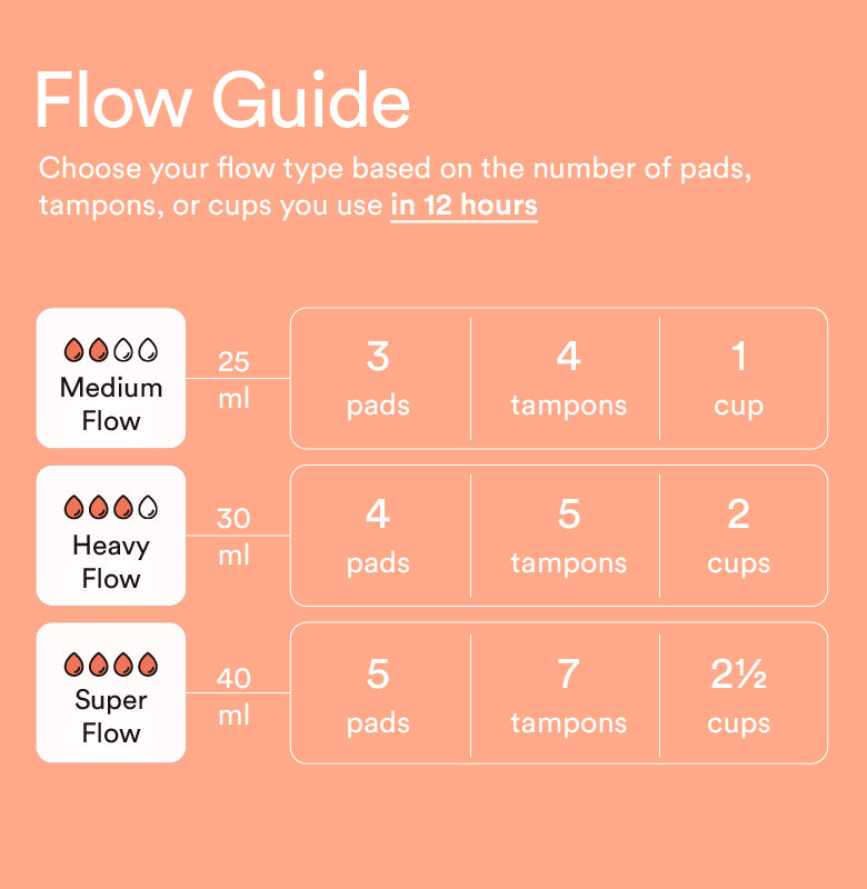 Modal Comfort Flow Pack/High-Rise | Multi | Set of 3