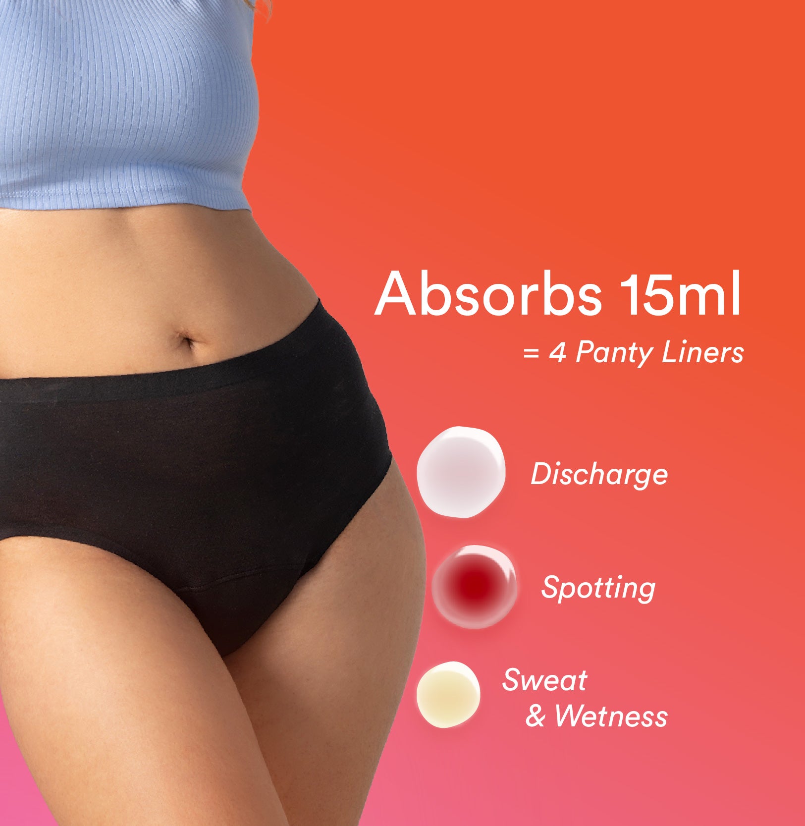 Daily Panty Liner Underwear/Modal | Mid Rise | Black