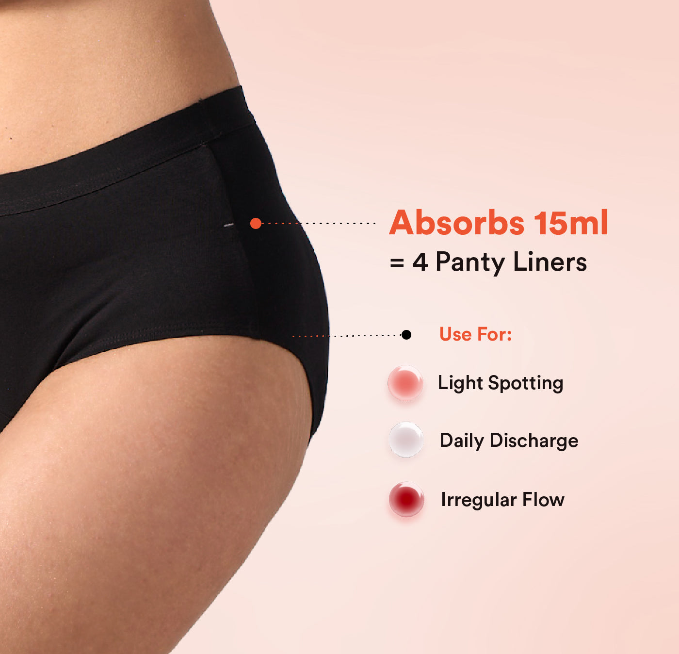 STAY DRY ABSORBENT PANTY/Cotton | Mid Rise | Black