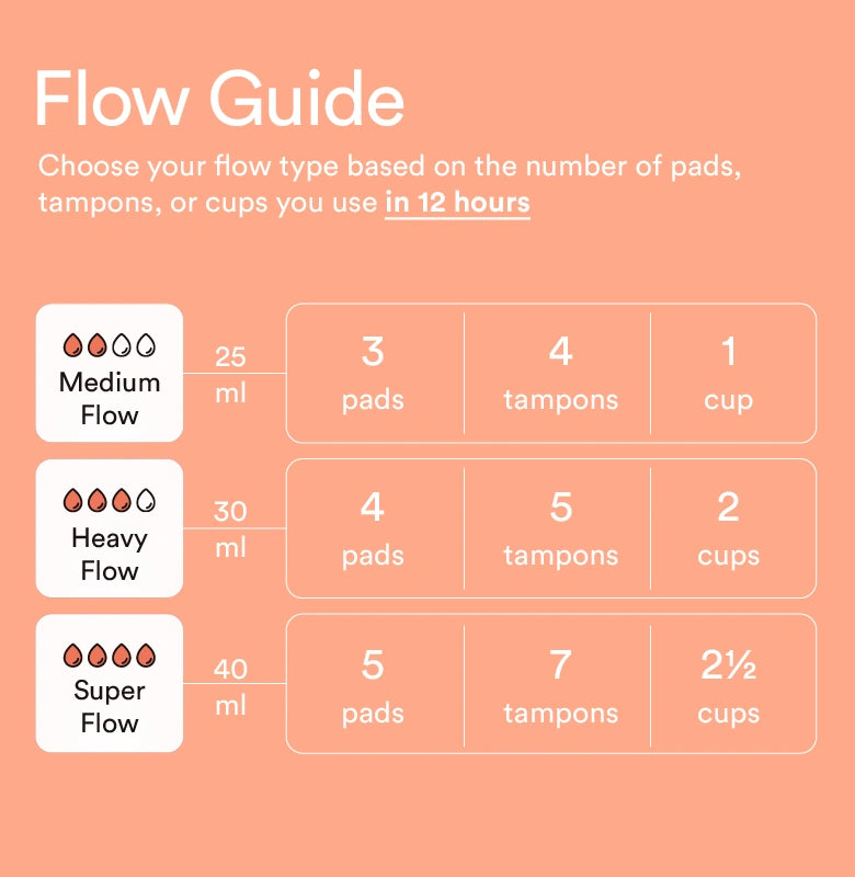 Oh So Soft Period Underwear/Modal | High-Rise | Cappuccino